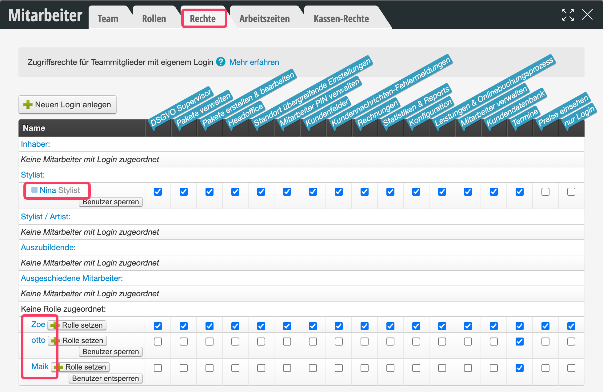 Employee management with 'Permissions' tab, showing access rights for employees such as Nina and Zoe with checkboxes for various functions